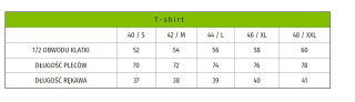 Koszulka CLASSWORK SH kat. I T-SHIRT