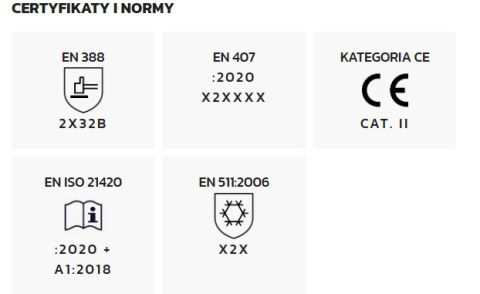 RĘKAWICE XCELLENT 51-500 RĘKAWICE XCELLENT 51-500