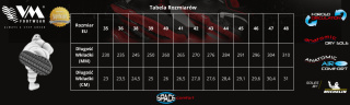 TAMPERE 5625-S3