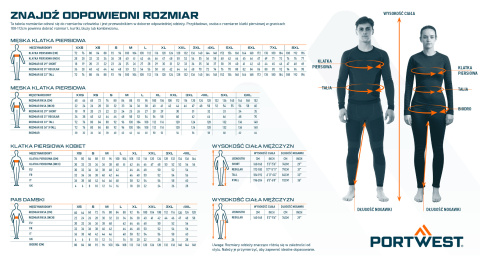 Kombinezon BizTex Pro Typ 5/6 ST90 Kombinezon BizTex Pro Typ 5/6 ST90