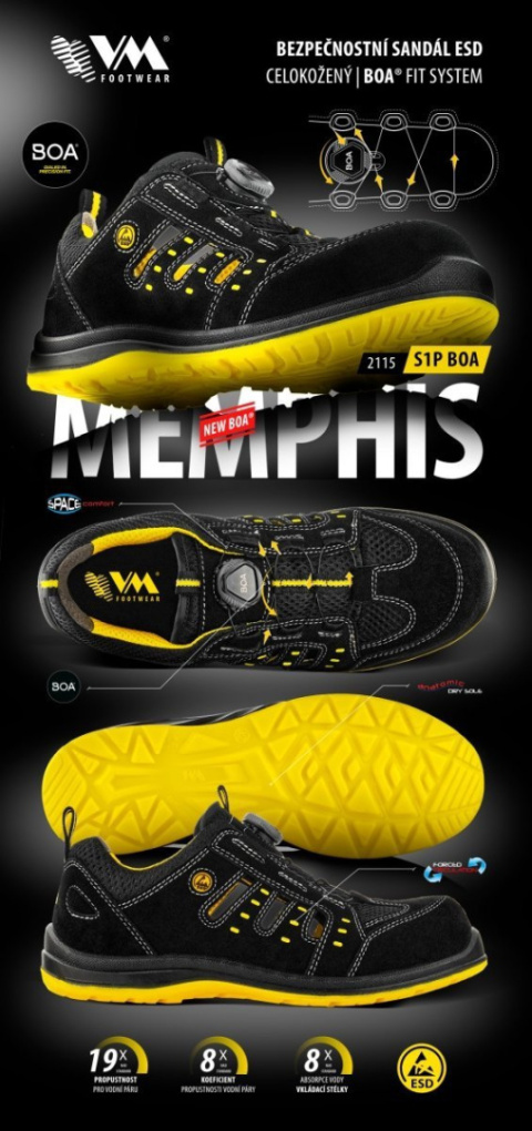 MEMPHIS 2115-S1 ESD MEMPHIS 2115-S1 ESD